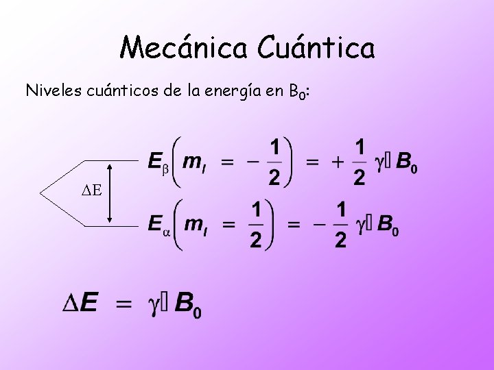 Mecánica Cuántica Niveles cuánticos de la energía en B 0: DE 