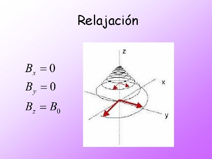 Relajación 