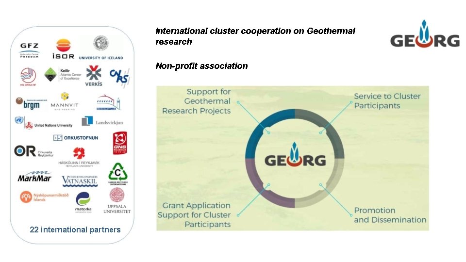 International cluster cooperation on Geothermal research Non-profit association 22 international partners 