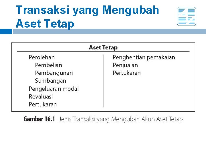 Transaksi yang Mengubah Aset Tetap 