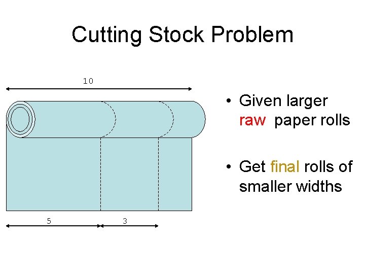 Cutting Stock Problem 10 • Given larger raw paper rolls • Get final rolls