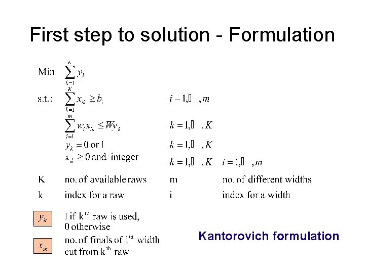 First step to solution - Formulation Kantorovich formulation 