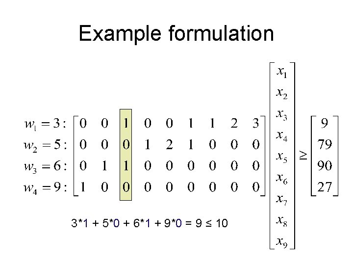 Example formulation 3*1 + 5*0 + 6*1 + 9*0 = 9 ≤ 10 