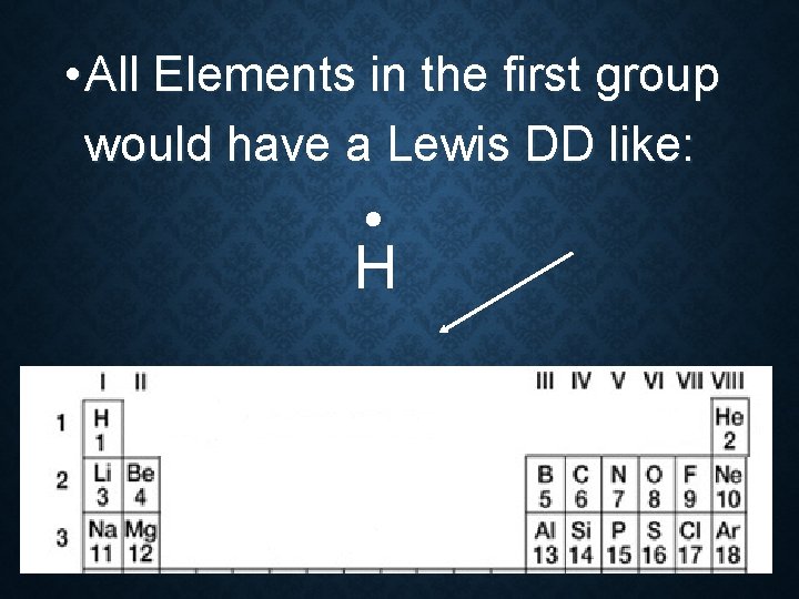 • All Elements in the first group would have a Lewis DD like: • All Elements in the first group would have a Lewis DD like: