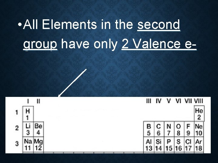 • All Elements in the second group have only 2 Valence e- • All Elements in the second group have only 2 Valence e-