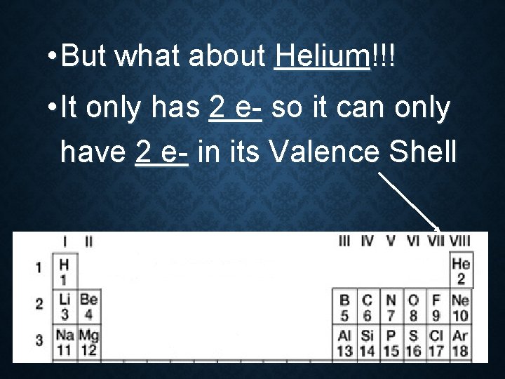 • But what about Helium!!! • It only has 2 e- so it • But what about Helium!!! • It only has 2 e- so it