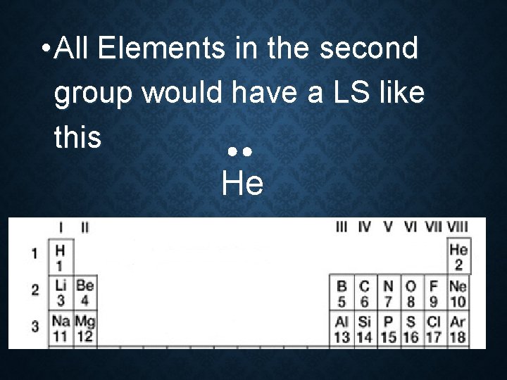  • All Elements in the second group would have a LS like this