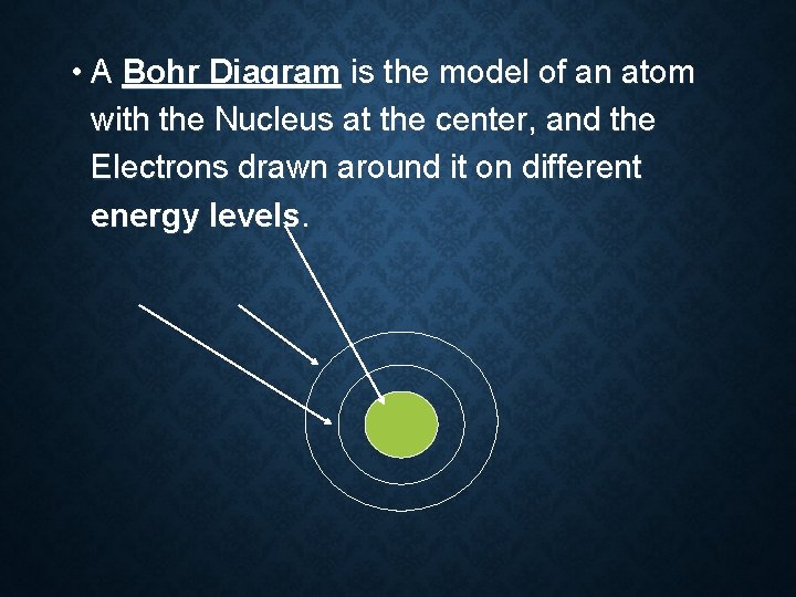  • A Bohr Diagram is the model of an atom with the Nucleus