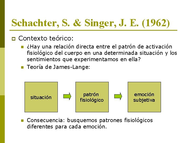 Schachter, S. & Singer, J. E. (1962) p Contexto teórico: n n ¿Hay una