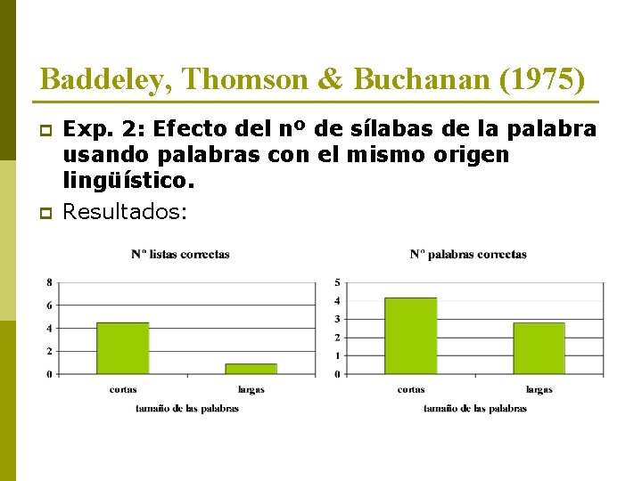 Baddeley, Thomson & Buchanan (1975) p p Exp. 2: Efecto del nº de sílabas