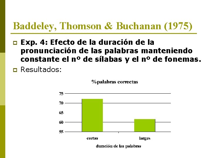 Baddeley, Thomson & Buchanan (1975) p p Exp. 4: Efecto de la duración de