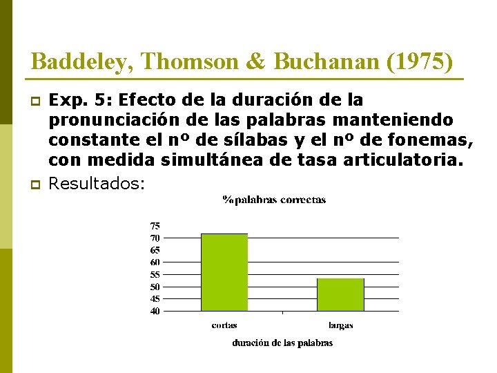 Baddeley, Thomson & Buchanan (1975) p p Exp. 5: Efecto de la duración de