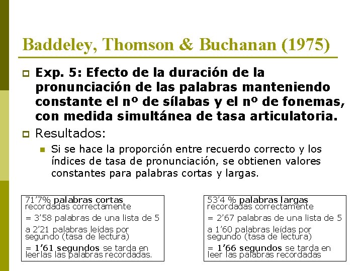 Baddeley, Thomson & Buchanan (1975) p p Exp. 5: Efecto de la duración de