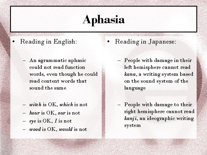 Aphasia • Reading in English: • Reading in Japanese: – An agrammatic aphasic could