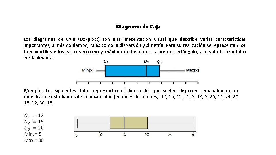 Diagrama de Caja Los diagramas de Caja (Boxplots) son una presentación visual que describe