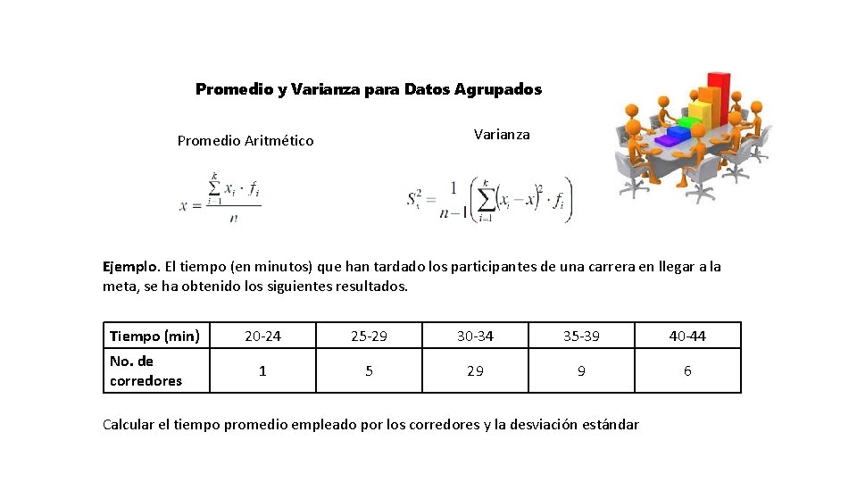 Promedio y Varianza para Datos Agrupados Varianza Promedio Aritmético Ejemplo. El tiempo (en minutos)