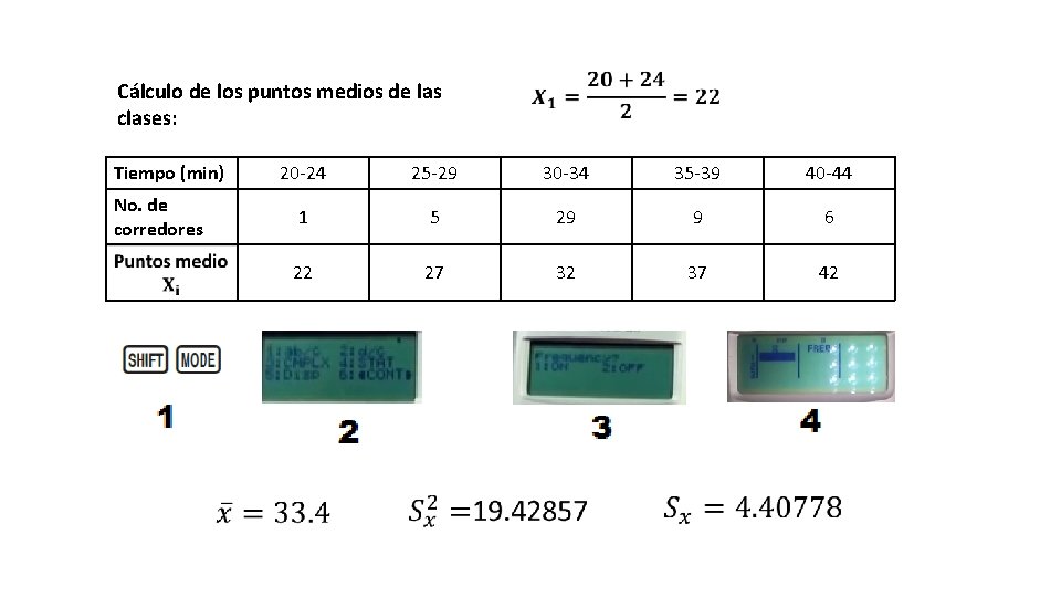 Cálculo de los puntos medios de las clases: Tiempo (min) No. de corredores 20