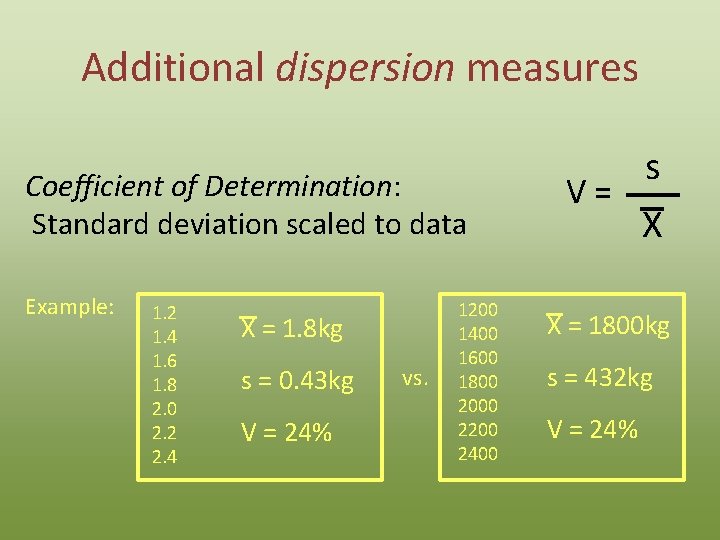 Additional dispersion measures Coefficient of Determination: Standard deviation scaled to data Example: 1. 2