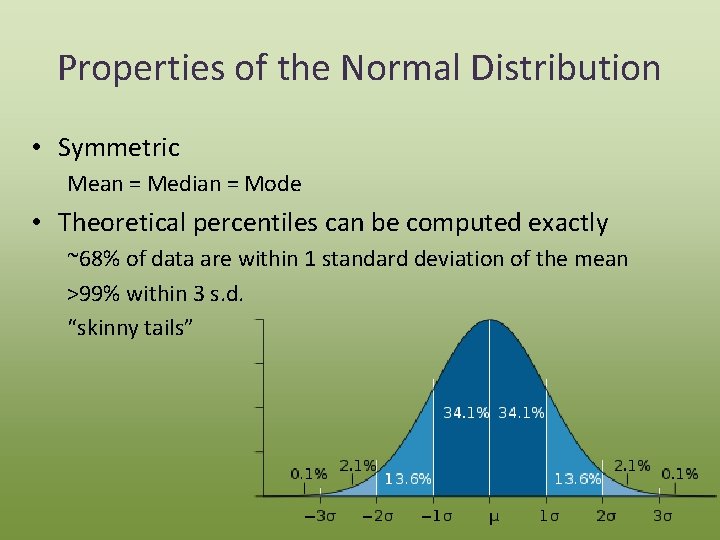 Properties of the Normal Distribution • Symmetric Mean = Median = Mode • Theoretical