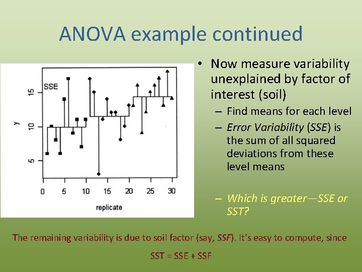 ANOVA example continued • Now measure variability unexplained by factor of interest (soil) –