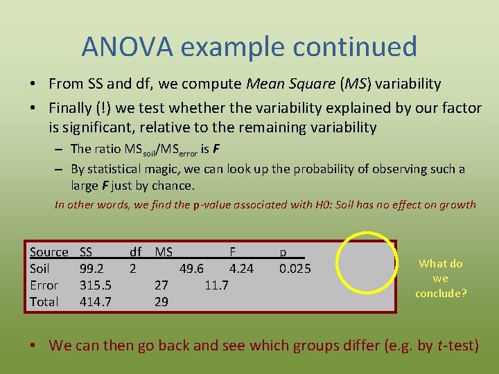 ANOVA example continued • From SS and df, we compute Mean Square (MS) variability