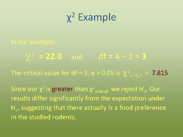 χ2 Example In our example: c 2 = 22. 0 and df = 4
