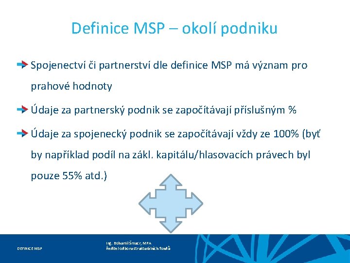 Definice MSP – okolí podniku Spojenectví či partnerství dle definice MSP má význam pro