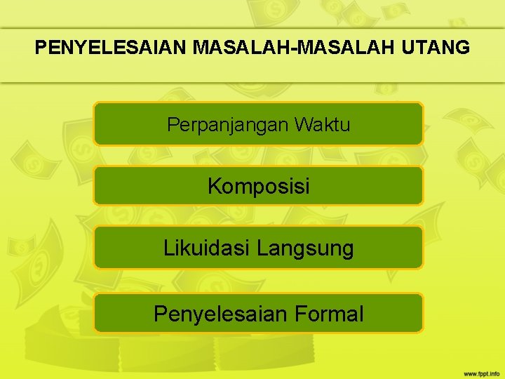 PENYELESAIAN MASALAH-MASALAH UTANG Perpanjangan Waktu Komposisi Likuidasi Langsung Penyelesaian Formal PENYELESAIAN MASALAH-MASALAH UTANG Perpanjangan Waktu Komposisi Likuidasi Langsung Penyelesaian Formal
