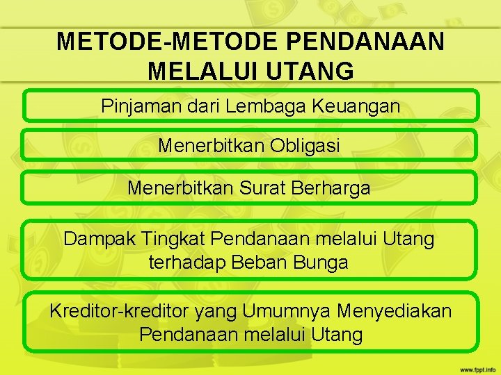 METODE-METODE PENDANAAN MELALUI UTANG Pinjaman dari Lembaga Keuangan Menerbitkan Obligasi Menerbitkan Surat Berharga Dampak METODE-METODE PENDANAAN MELALUI UTANG Pinjaman dari Lembaga Keuangan Menerbitkan Obligasi Menerbitkan Surat Berharga Dampak