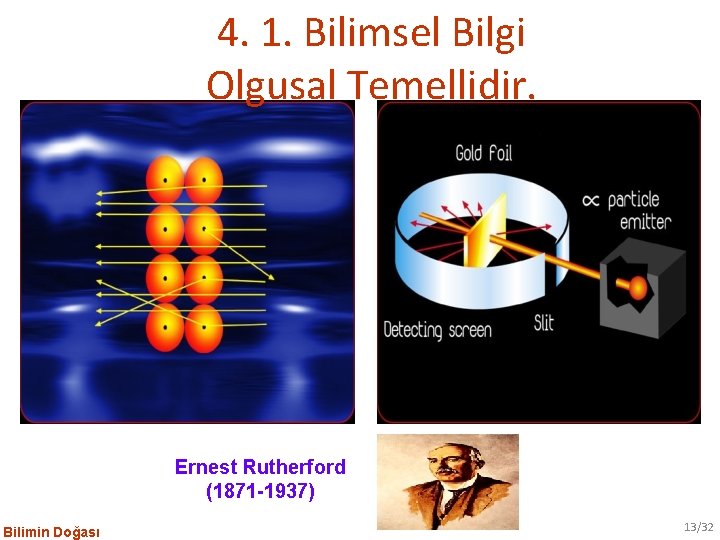 4. 1. Bilimsel Bilgi Olgusal Temellidir. Ernest Rutherford (1871 -1937) Bilimin Doğası 13/32 