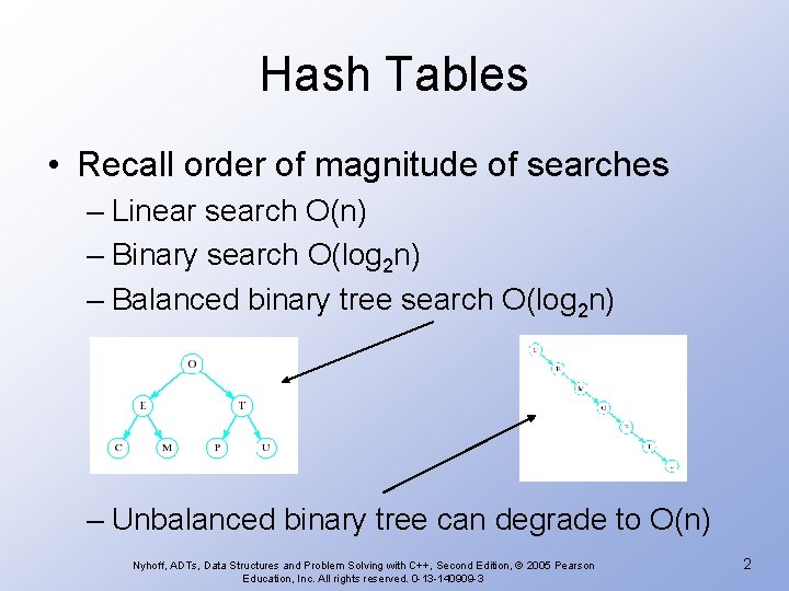 Hash Tables • Recall order of magnitude of searches – Linear search O(n) –