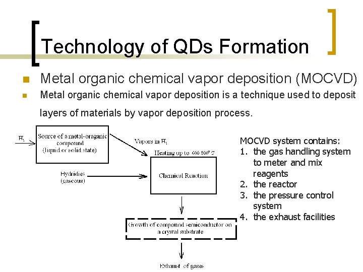 Technology of QDs Formation n Metal organic chemical vapor deposition (MOCVD) n Metal organic