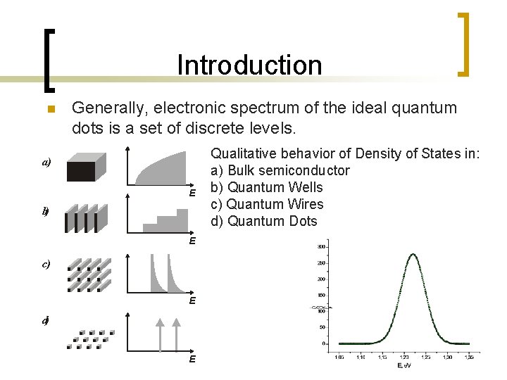 Introduction n Generally, electronic spectrum of the ideal quantum dots is a set of