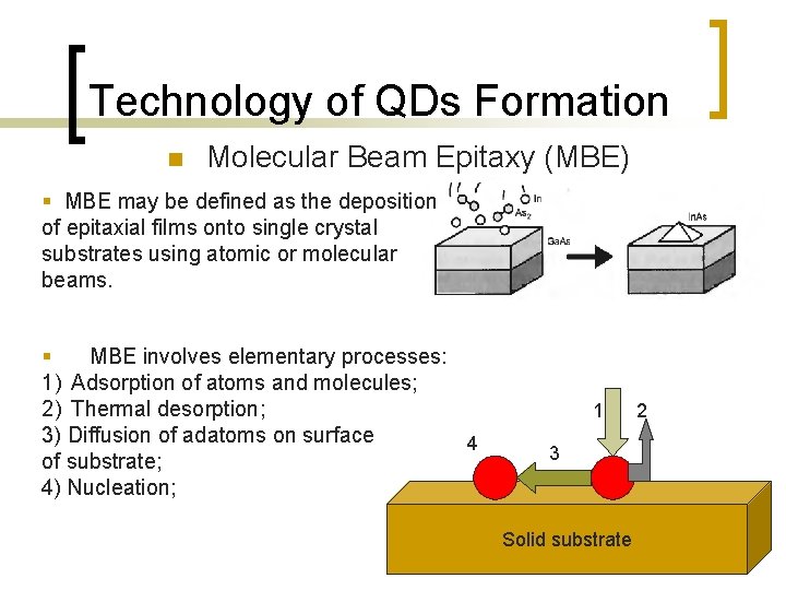 Technology of QDs Formation n Molecular Beam Epitaxy (MBE) § MBE may be defined