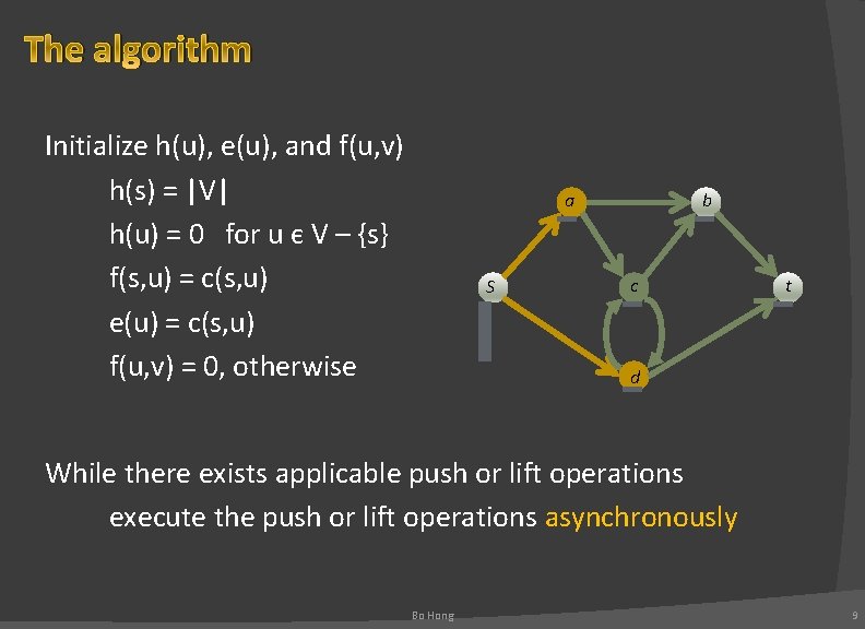 The algorithm Initialize h(u), e(u), and f(u, v) h(s) = |V| h(u) = 0