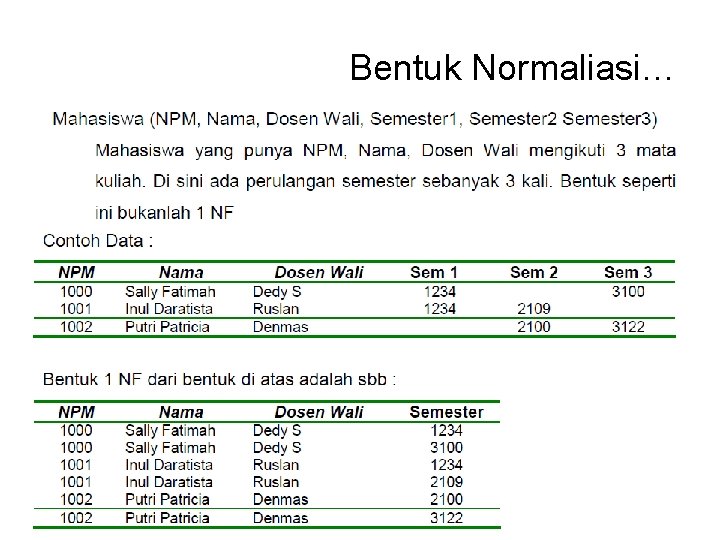 Bentuk Normaliasi… 