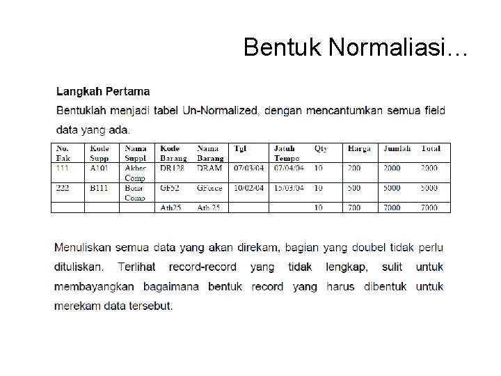 Bentuk Normaliasi… 