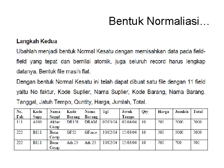 Bentuk Normaliasi… 