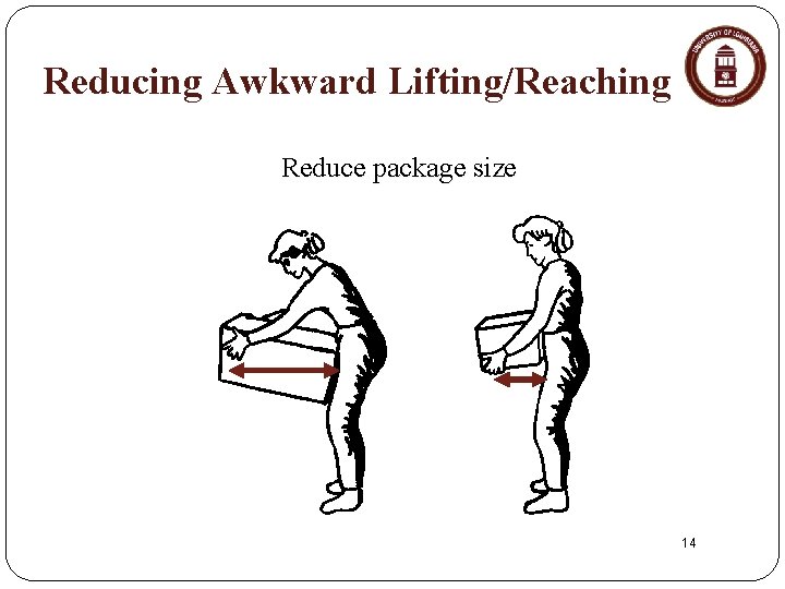 Reducing Awkward Lifting/Reaching Reduce package size 14 