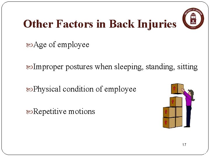 Other Factors in Back Injuries Age of employee Improper postures when sleeping, standing, sitting