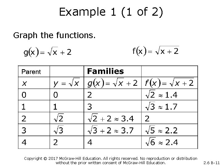 Example 1 (1 of 2) Graph the functions. Copyright © 2017 Mc. Graw-Hill Education.