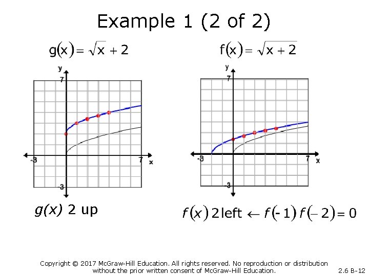 Example 1 (2 of 2) g(x) 2 up Copyright © 2017 Mc. Graw-Hill Education.