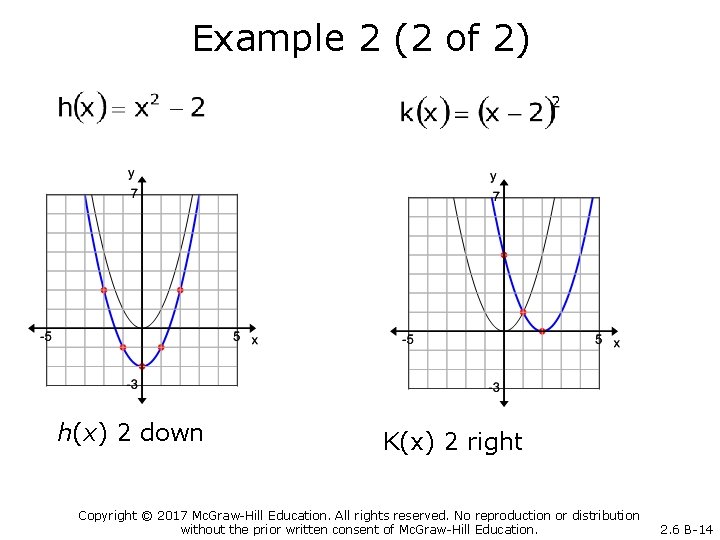 Example 2 (2 of 2) h(x) 2 down K(x) 2 right Copyright © 2017