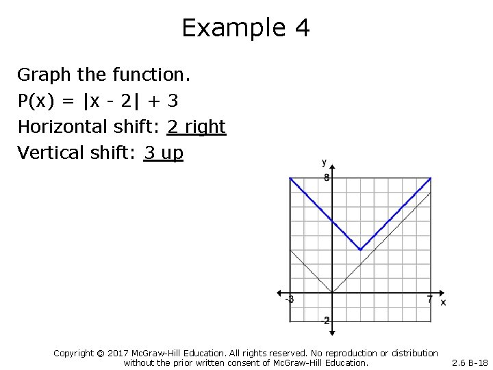 Example 4 Graph the function. P(x) = |x - 2| + 3 Horizontal shift:
