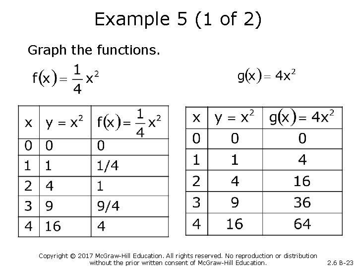 Example 5 (1 of 2) Graph the functions. Copyright © 2017 Mc. Graw-Hill Education.