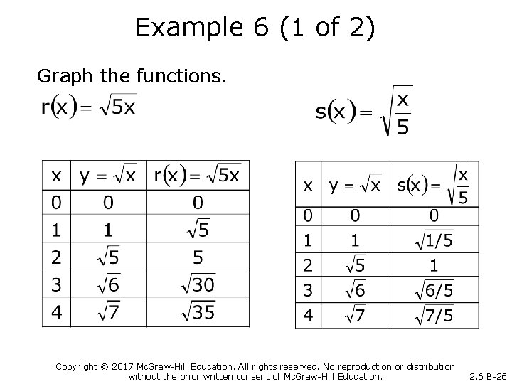 Example 6 (1 of 2) Graph the functions. Copyright © 2017 Mc. Graw-Hill Education.