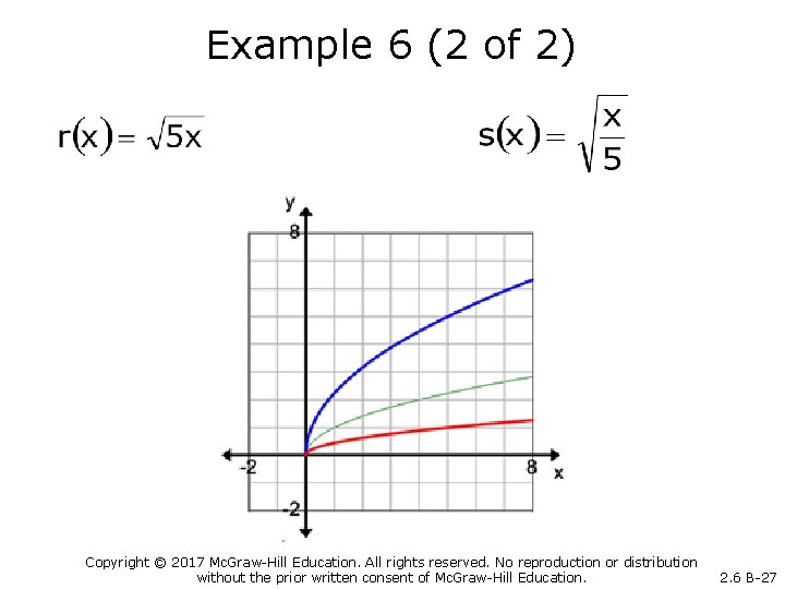 Example 6 (2 of 2) Copyright © 2017 Mc. Graw-Hill Education. All rights reserved.