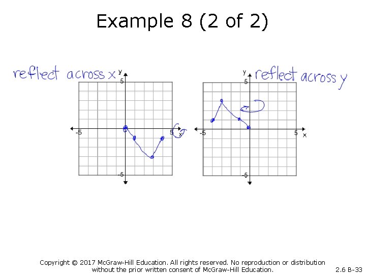 Example 8 (2 of 2) Copyright © 2017 Mc. Graw-Hill Education. All rights reserved.