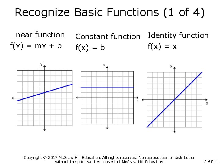 Recognize Basic Functions (1 of 4) Linear function f(x) = mx + b Constant