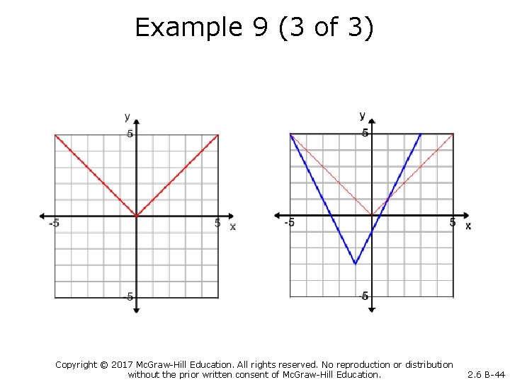 Example 9 (3 of 3) Copyright © 2017 Mc. Graw-Hill Education. All rights reserved.